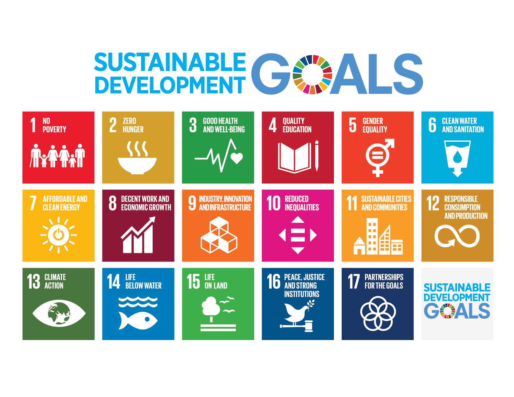 e_2018_sdg_poster_without_un_emblem_letter_us.png__PID:cd7da9ff-f4a8-4f96-94e7-8c5657168347slider_item_9jRifc